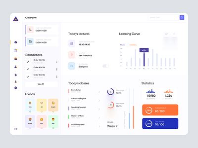 Bangkit Students Dashboard .